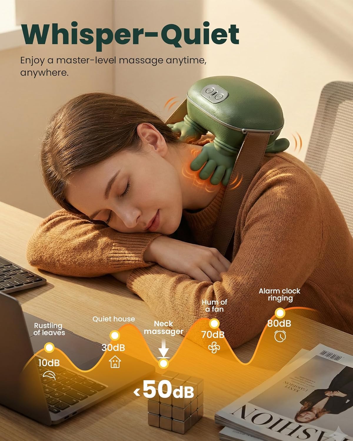 Deep Kneading Neck & Shoulder Massager | Wireless